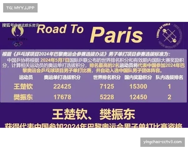 评论：过于密集的赛程是否正在损害顶级球员的健康